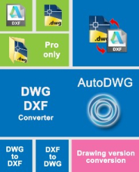 AutoDWG DWG DXF Converter