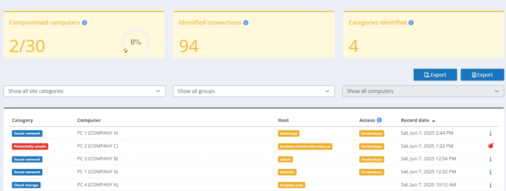 it_security_sensitive_connections_1024x387.png